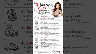 7 FINANCE RULES EVERYONE SHOULD KNOW:
