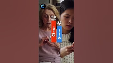 REDDIT AVATARS BLEW UP THE NFT SPACE #short