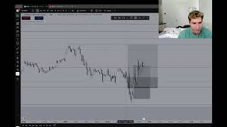 Making $2,250 In 5 Minutes Trading Nasdaq (Trade Recap)