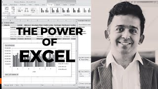 Tutorial 3 - Referencing Styles in Excel News