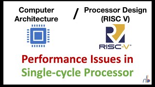 95. Performance issues in Single cycle processor