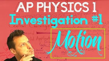 AP Physics 1 Investigation #1 Kinematics with The Science Hutch and Science Tyler