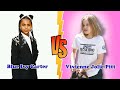 Vivienne Jolie-Pitt Vs Blue Ivy Carter (Beyoncé's Daughter) Transformation ★ From 00 To 2021