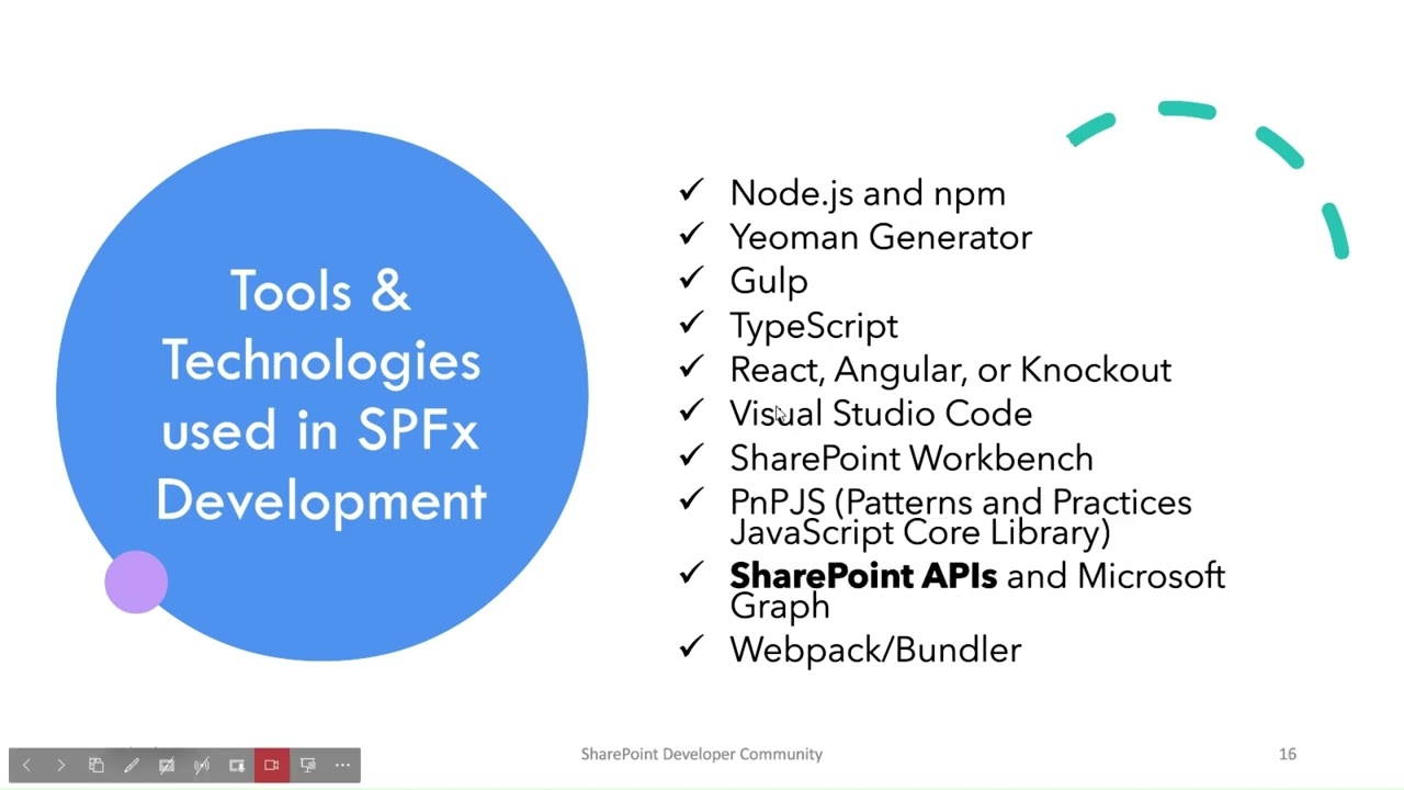 Tools and Technologies used in SPFx.