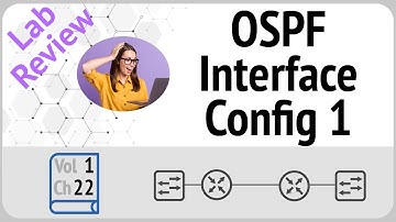 Config Lab Review: OSPF Interface Config 1
