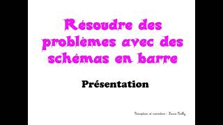 Problems: bar problems (1)