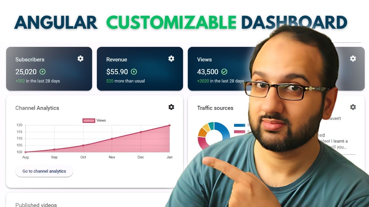 Angular Material Customizable Dashboard #3: More Customization and ...