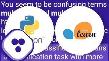 Multi-Class Logistic Regression in SciKit Learn