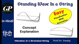 Standing wave | Stationary wave in strings | Concept & visualization | In Hindi | Lecture 5
