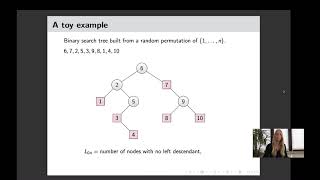 Convergence Rates in the Probabilistic Analysis of Algorithms (AofA2020)