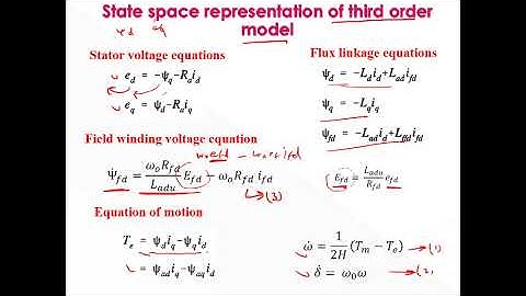 State space representation of third order model