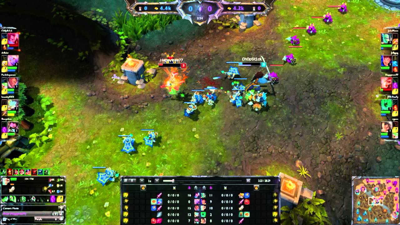 [LoL] Happytree's Riven Guide - Ep. 1 - Introduction