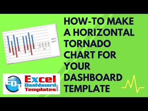 How-to Make a Horizontal Tornado Chart in Excel for Your Dashboard Template