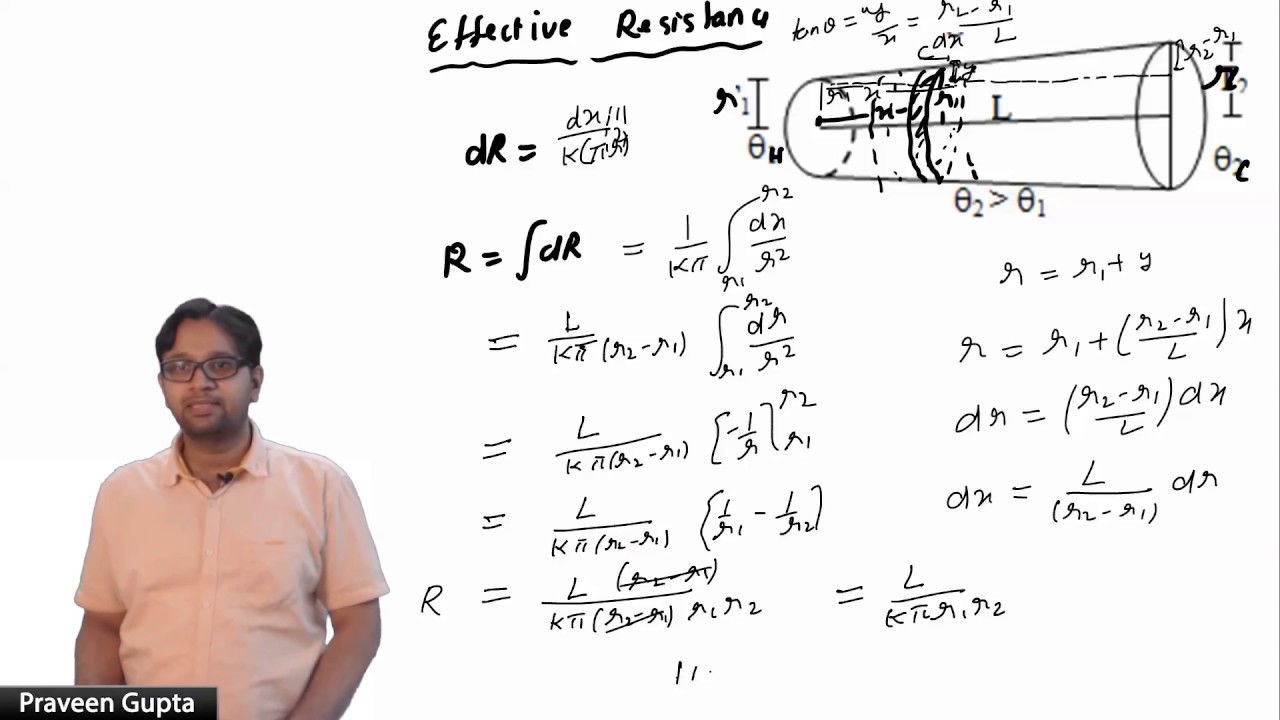 6.thermal resistance of frustum across length