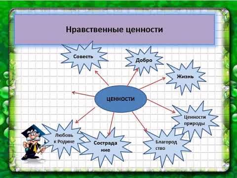 Формирование общечеловеческих нравственных ценностей