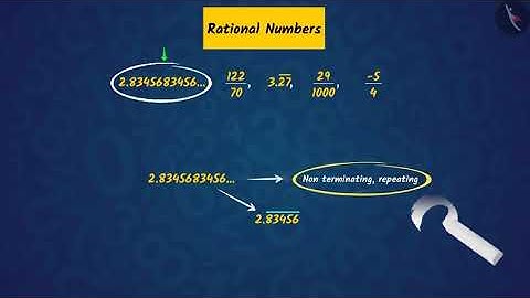 Decimal Expansions of Rational Numbers | Part 3/3 | English | Class 10