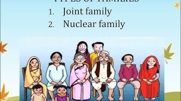 Class 3, Social Studies, Chapter 1, Revision 1 by Anukriti Gupta