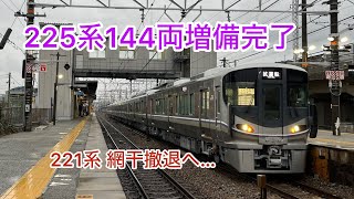 【増備完了‼️】　225系L14編成　川崎車両出場試運転