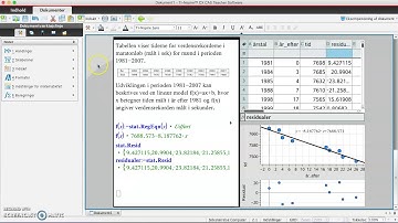Residualplot og residualspredning