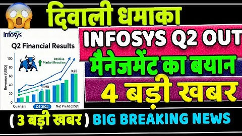 Infosys q2 results Previews out✅infosys share latest news ✅infosys share latest news today