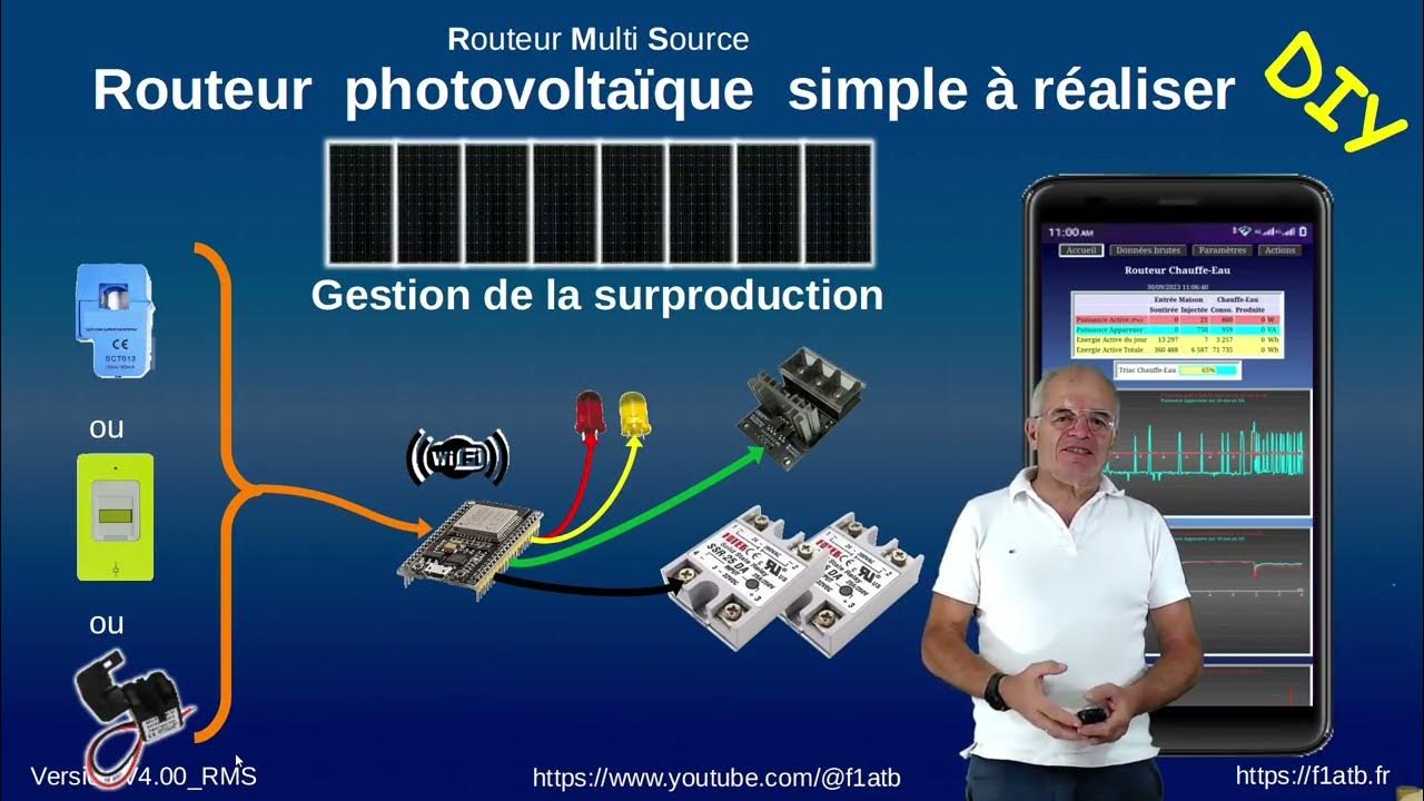 Routeur photovoltaïque simple à réaliser (DIY) 