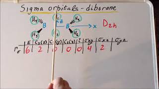 Projection operator method: sigma orbitals of diborane