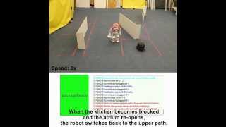 RSS2014 - Correct High-level Robot Behavior in Environments with Unexpected Events
