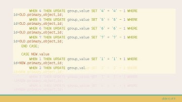 Handling SQL Syntax Errors in Trigger Creation: A Deep Dive