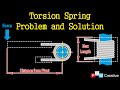 Garage Door Torsion Spring Design Amazon.com: Garage Door Torsion Springs 1.75’’(pair) With Non-slip