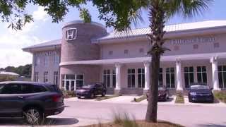 HHI Honda Tip Multi point inspection