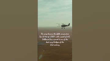 6 years ago Taylor Swift released #WildestDreams as fifth single of #1989 #TaylorSwift #Shorts