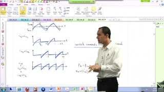 [19] Power Electronics (Mehdi Ferdowsi, Fall 2013)