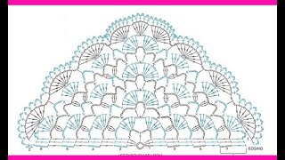картинка: КРАСИВЫЙ узор для  ШАЛИ  по СХЕМЕ , разбор УЗОРА , crochet shawl , вязание КРЮЧКОМ ( (шаль № 441)