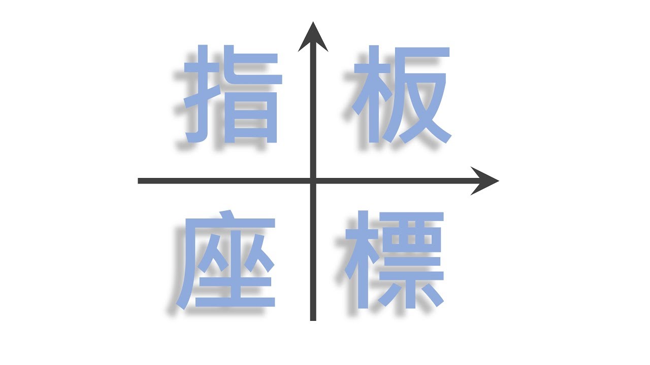 吉他音程的邏輯是這樣子來的！【葉宇峻彈吉他#148】