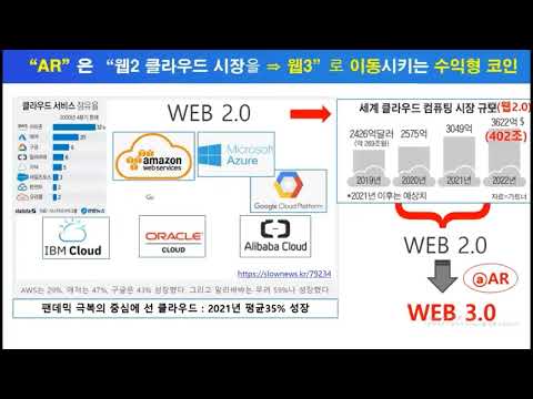 AR 안정적 고소득 사업 4m 