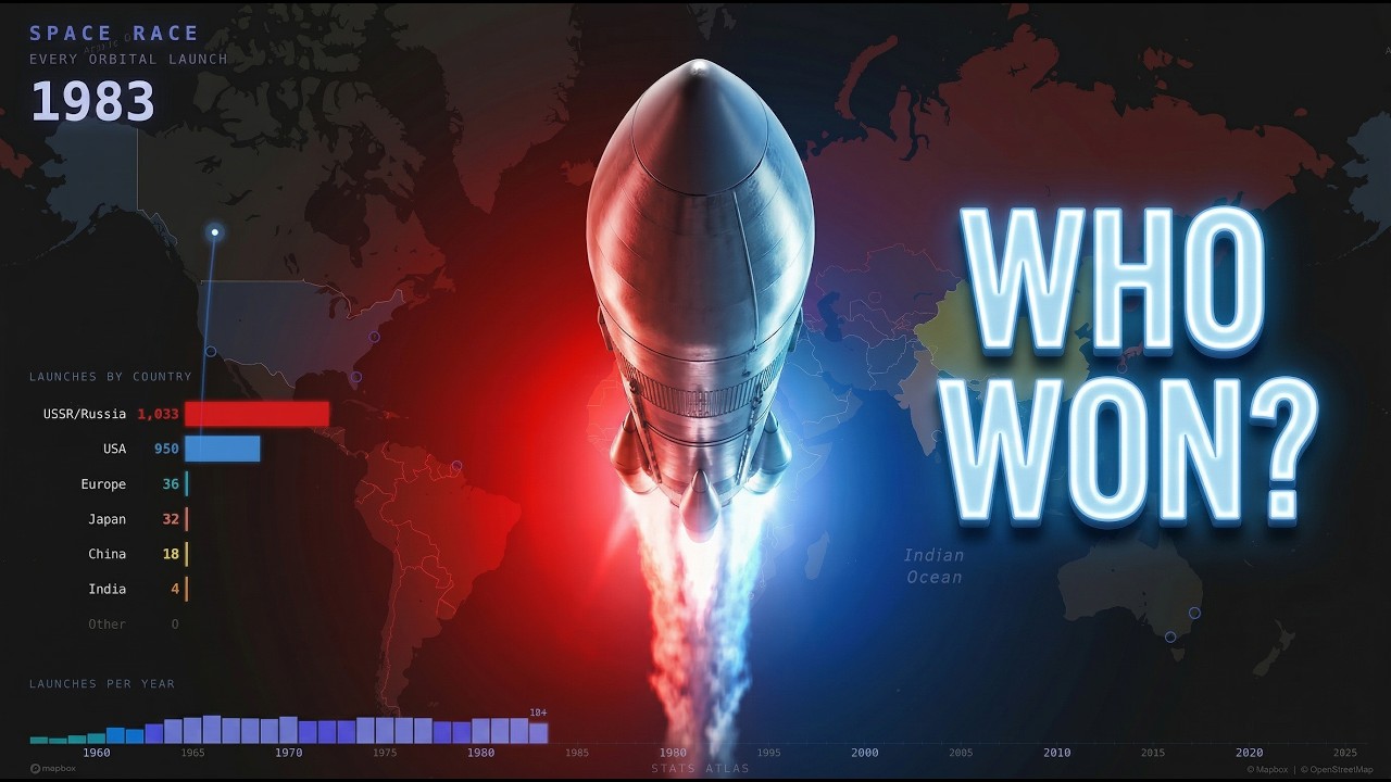 USSR vs USA vs China: 70 Years of Rocket Launches on a Map