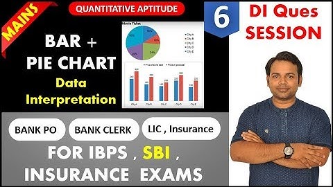 Mixed Graph BAR , PIE CHART Data Interpretation MAINS - Practice Session 6 for IBPS , SBI #DIMaster