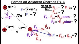 Physics - E&M: Ch 35.1 Coulumb's Law Explained (18 of 28) Forces on Adjacent Charges Ex. 6
