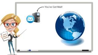 All Covered IT Services:  Advanced Security Solutions