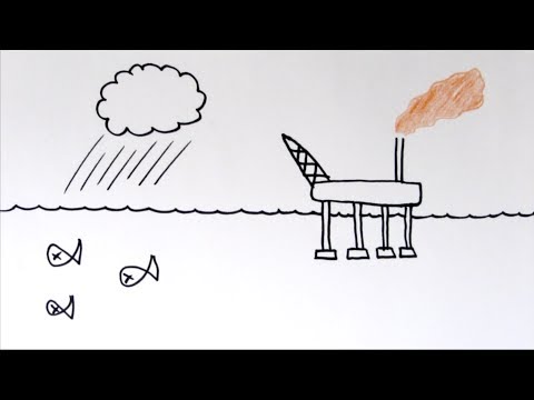 non-renewable-energy-resources-|-gcse-physics-|-doodle-science