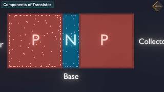 Transistor |NPN PNP Transistor Working || all Transistors work in Hindi || @ElectronicsA9