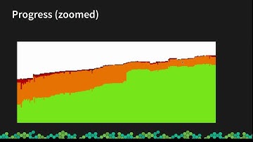 openSUSE Conference 2025 - R-B-OS