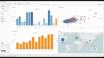Tableau Tips - Tableau Tips For Beginners (Contenedores)