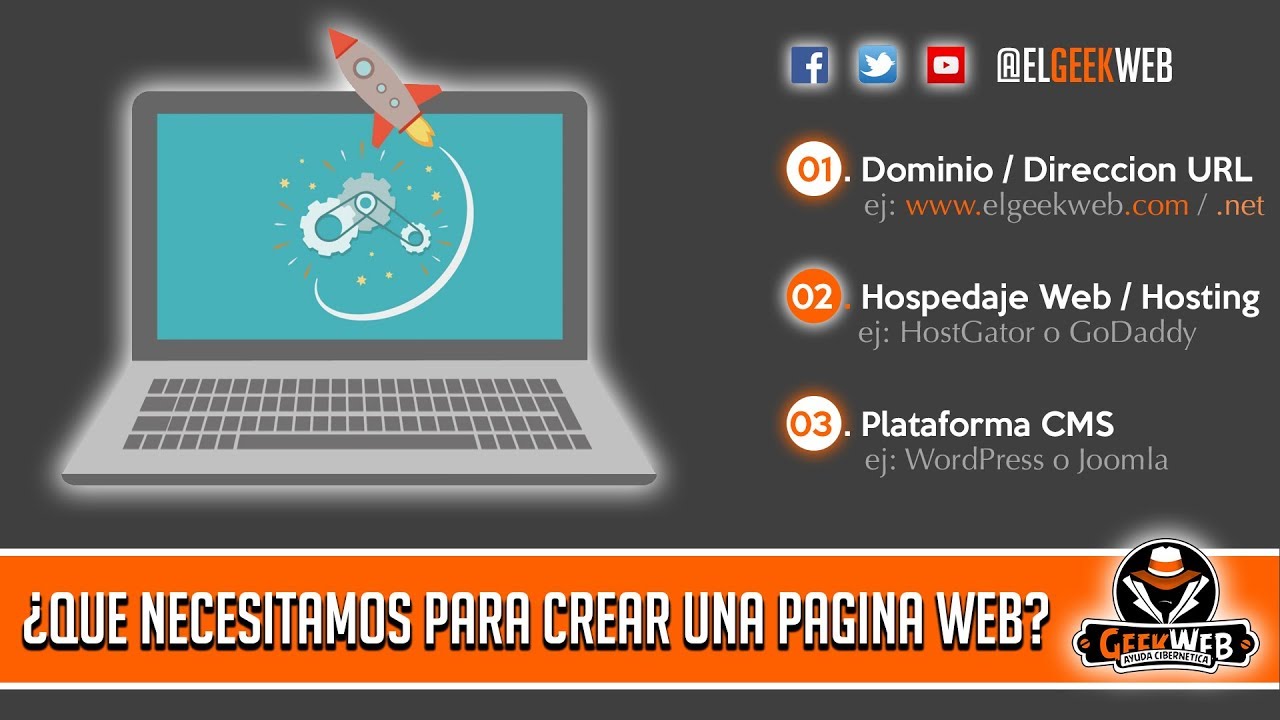 Que Es Un Dominio Web Wikipedia