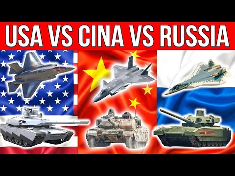 Video Quanto è forte l'esercito USA rispetto a Cina e Russia?