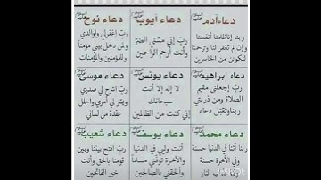 أدعية الأنبياء عليهم السلام من القرآن الكريم