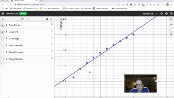 Pendulum Lab Linearization