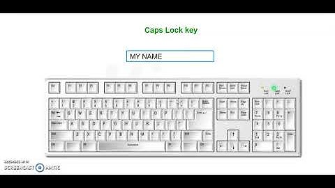 Class 1 ch 5 Icon7 The Keyboard