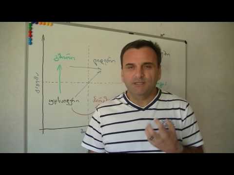 ხვიჩა მებონია - ერთად შევქმნათ თანაბარი შესაძლებლობები