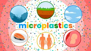 Explainer Video - Microplastics Water Treatment